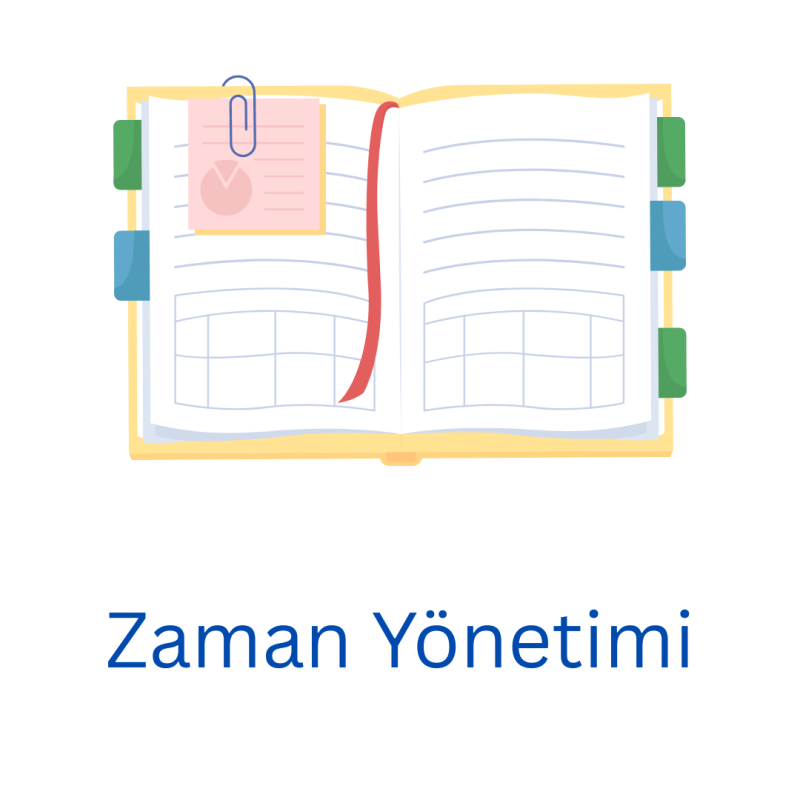 Zaman Yönetimi