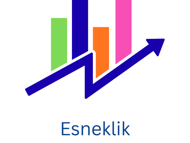 Esneklik