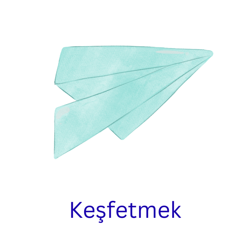 Keşfetmek